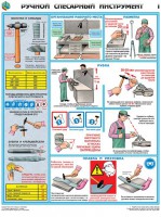 Комплект плакатов "Ручной слесарный инструмент" - fgospostavki.ru - Асбест