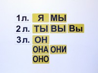 Набор магнитных карточек "Личные местоимения" (фон жёлтый) - fgospostavki.ru - Асбест
