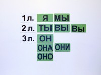 Набор магнитных карточек "Личные местоимения" (фон зелёный) - fgospostavki.ru - Асбест