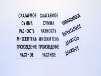 Набор магнитных карточек "Компоненты арифметических действий" - fgospostavki.ru - Асбест