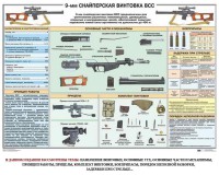 Комплект плакатов "Снайперская подготовка" - fgospostavki.ru - Асбест