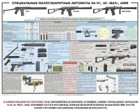 Плакат "Специальные малогабаритные автоматы 9А91, АС «Вал», АММ" - fgospostavki.ru - Асбест