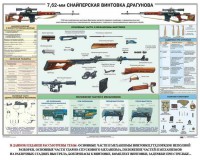 Плакат "7,62-мм снайперская винтовка Драгунова" - fgospostavki.ru - Асбест