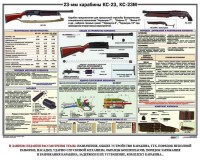 Плакат "23-мм карабины КС-23, КС-23М" - fgospostavki.ru - Асбест