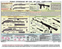 Плакат "Ружья служебные МР-133С, МР-153С, Сайга-410КВ" - fgospostavki.ru - Асбест