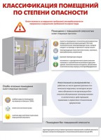 Комплект плакатов "Электробезопасность на объекте" - fgospostavki.ru - Асбест