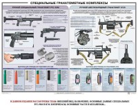 Плакат "Специальные гранатометные комплексы (РГС-50М, 6Г30)" - fgospostavki.ru - Асбест