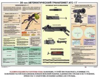 Плакат "30-мм автоматический гранатомет АГС-17" - fgospostavki.ru - Асбест