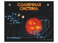 Электронно-информационный стенд "Солнечная система" - fgospostavki.ru - Асбест
