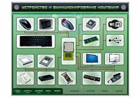 Электрифицированный информационный стенд-тренажер "Устройство и функционирование ноутбука" с функцией контроля и обучения - fgospostavki.ru - Асбест