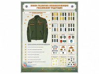 Интерактивный электрифицированный стенд "Знаки различия военнослужащих Российской Федерации" - fgospostavki.ru - Асбест