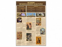 Стенд "История православной культуры" - fgospostavki.ru - Асбест