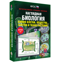 Наглядная биология. Химия клетки. Вещества, клетки и ткани растений - fgospostavki.ru - Асбест