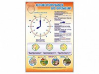 Стенд "Ориентируемся во времени" Вариант 1 - fgospostavki.ru - Асбест