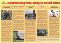 Плакат "Обязательная подготовка граждан к военной службе" - fgospostavki.ru - Асбест