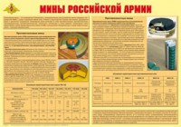 Плакат "Мины Российской армии" - fgospostavki.ru - Асбест