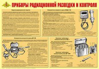 Плакат "Приборы радиационной разведки и контроля" - fgospostavki.ru - Асбест
