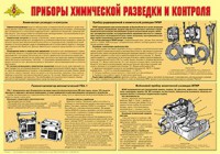 Плакат "Приборы химической разведки и контроля" - fgospostavki.ru - Асбест
