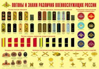 Плакат "Погоны и знаки различия военнослужащих России" - fgospostavki.ru - Асбест