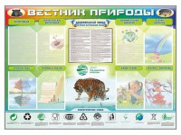 Стенд-уголок "Вестник природы" Вариант 1 - fgospostavki.ru - Асбест