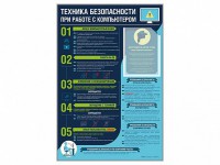 Стенд-уголок "Техника безопасности при работе на компьютере в общеобразовательных учреждениях" - fgospostavki.ru - Асбест