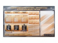 Электромеханический стенд "Термодинамические процессы в идеальных газах" с маркерными полями - fgospostavki.ru - Асбест
