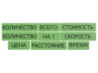 Набор магнитных карточек "Опорные слова к задачам" (зеленый) - fgospostavki.ru - Асбест