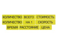 Набор магнитных карточек "Опорные слова к задачам" (желтый) - fgospostavki.ru - Асбест