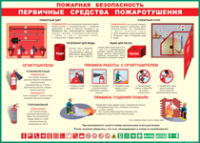 Таблица "Пожарная безопасность. Первичные средства пожаротушения" (100х140 сантиметров, винил) - fgospostavki.ru - Асбест