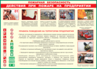 Таблица "Действия при пожаре на предприятии" (100х140 сантиметров, винил) - fgospostavki.ru - Асбест