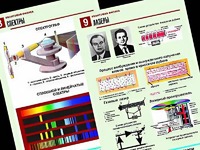 Комплект таблиц "Квантовая физика" (10 таблиц, формат А1, ламинированные) - fgospostavki.ru - Асбест