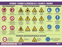 Таблица демонстрационная "Правила техники безопасности в кабинете физики" (винил 100x140) - fgospostavki.ru - Асбест
