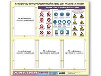 Стенд информационный "Правила техники безопасности в кабинете химии" (80х75, 4 кармана) - fgospostavki.ru - Асбест