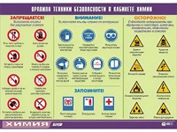 Таблица демонстрационная "Правила техники безопасности в кабинете химии" (винил 70х100) - fgospostavki.ru - Асбест