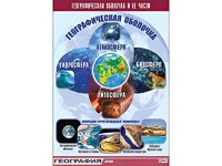 Таблица демонстрационная "Географическая оболочка и ее части" (винил 70*100) - fgospostavki.ru - Асбест