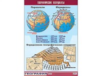 Таблица демонстрационная "Географические координаты" (винил 70*100) - fgospostavki.ru - Асбест