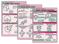 Комплект таблиц по геометрии "Планиметрия. Окружность" (8 таблиц, формат А1, ламинированные) - fgospostavki.ru - Асбест