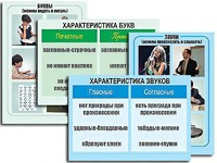 Модель-аппликация "Ступени к грамоте. Звуки и буквы русского языка" (ламинированная) - fgospostavki.ru - Асбест