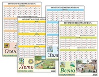 Фенологический календарь - fgospostavki.ru - Асбест