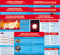 Комплект таблиц "Основы гражданской обороны (МЧС РФ)" 13 штук. - fgospostavki.ru - Асбест