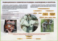 Комплект плакатов "Радиационная и химическая защита" - fgospostavki.ru - Асбест