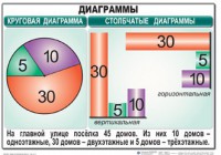 Комплект таблиц. Математика 6 класс - fgospostavki.ru - Асбест