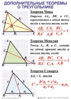 Комплект таблиц Треугольники (19 таблиц) - fgospostavki.ru - Асбест