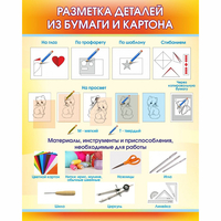 Стенд "Разметка деталей из бумаги и картона" - fgospostavki.ru - Асбест
