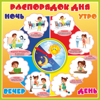 Стенд "Распорядок дня" - fgospostavki.ru - Асбест