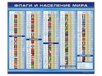 Стенд "Флаги и население мира" - fgospostavki.ru - Асбест