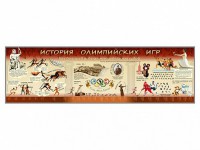 Настенное полотно "История Олимпийских игр" - fgospostavki.ru - Асбест