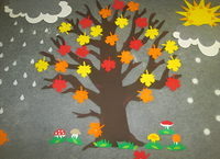 Панно "Осень" - fgospostavki.ru - Асбест