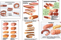 Плакаты ПРОФТЕХ "Ассортимент колбасной и мясной продукции" (11 пл, винил, 70х100) - fgospostavki.ru - Асбест