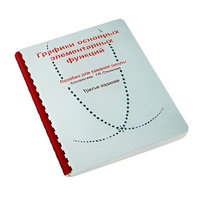 Пособие для слабовидящих детей - Графики основных элементарных функций - fgospostavki.ru - Асбест